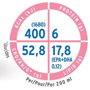 Fresubin Renal Sol Oral Baunilha 4x200ml