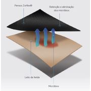 ZORFLEX Penso Estéril de Tecido com Carvão Ativado (10 uni.)