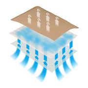 Eclypse - Pensos super absorventes (4 camadas)