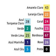 Calças Tipo Enfermeiro sem Fecho (Várias Cores)