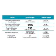 Máscara de Proteção Premium Lavável com 4 Camadas
