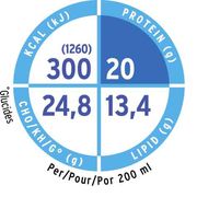 Fresubin Protein Energy Drink Sol Oral Morango 4x200ml