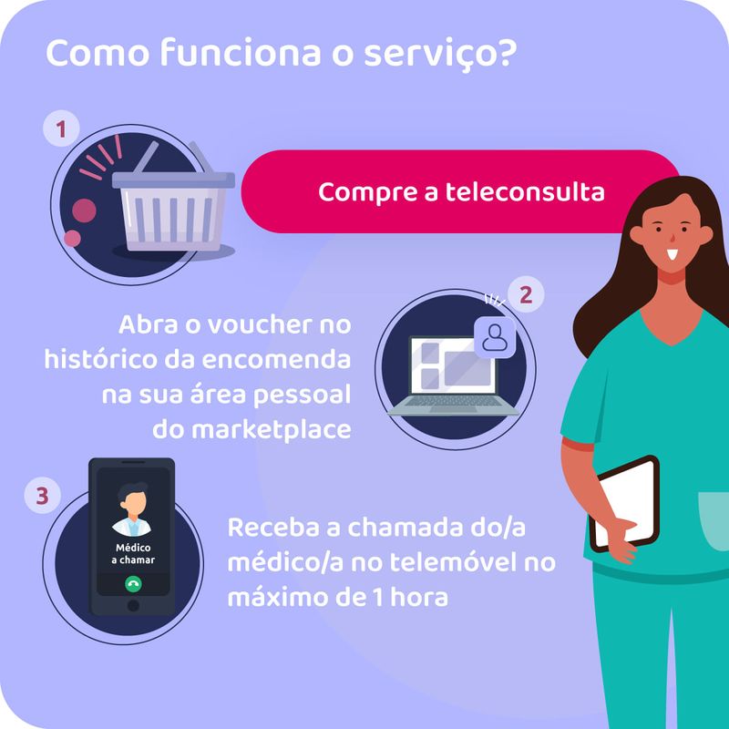 infografico-medic-on-call-3