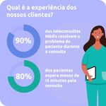 infografico-medic-on-call