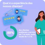 infografico-medic-on-call-2