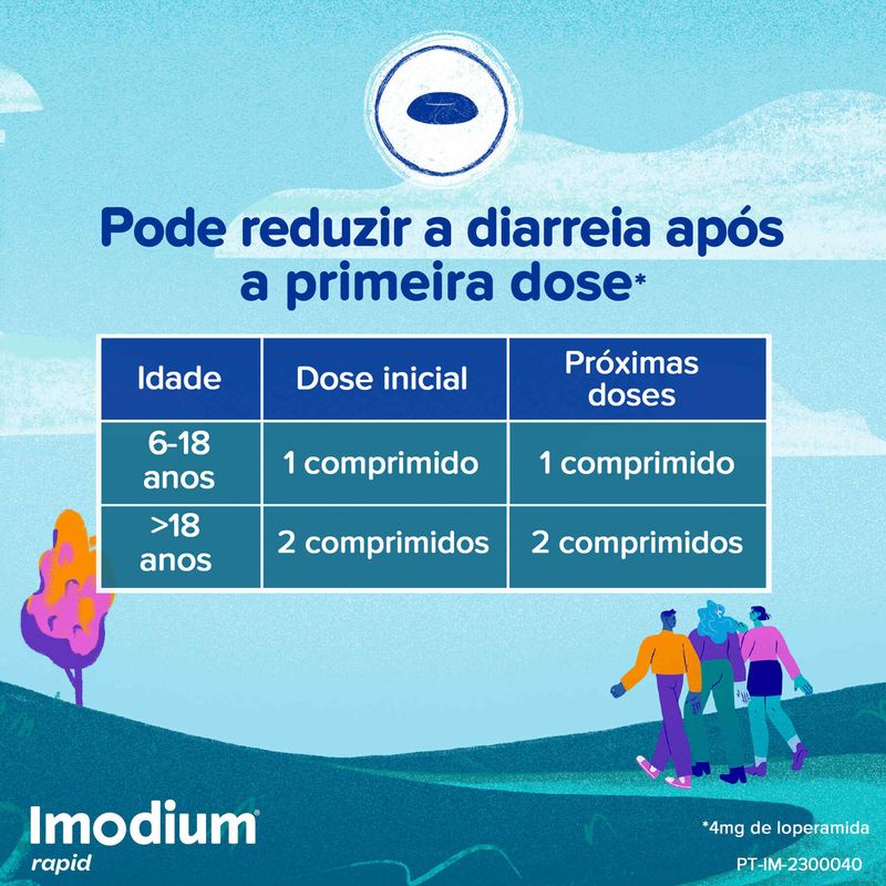 3588303-IMODIUM-RAPID-IMODIUM-P-06