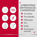 Seis icones do lado esquerdo representativos dos sintomas de candidiase que mostram os beneficios do tratamento com Gino-Canesten, com legenda a direita_ 6 principais sintomas de Candidiase_ comichao, vermelhidao