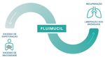 Efecto-Fluimucil-PT