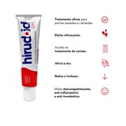 Hirudoid 3 mg/g Gel Bisnaga