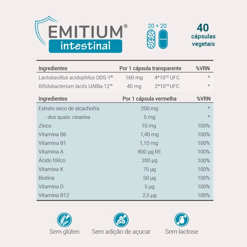 EMITIUM-Intestinal---Laboratorios-Niam--3-